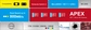 TeamGroup APEX SD7.1 R800/W700 microSDXC Express 256GB, UHS-I U3, A1, Class 10, SD Express EX I