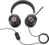 Kensington H2000