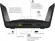 Netgear Nighthawk AX6600 RAX70