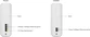 Netgear Orbi Wi-Fi 7, 770 Serie RBE773, BE11000, Router und 2x Repeater Set, 3er-Bundle