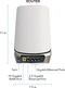 Netgear Orbi Wi-Fi 6E, 960 Serie RBKE963, AXE11000, Router und 2x Repeater Set, 3er-Bundle