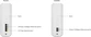 Netgear Orbi Wi-Fi 7, 770 Serie RBE772, BE11000, Router und Repeater Set, 2er-Bundle