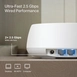 TP-Link Deco BE25, Wi-Fi 7, BE3600, 2er-Pack (Deco BE25 (2-Pack))