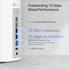 TP-Link Deco BE85, Wi-Fi 7, BE19000, 2er-Pack (Deco BE85 (2-Pack))