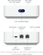Ubiquiti UniFi Express 7