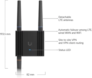 Ubiquiti Mobile Router Ultra