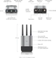 Ubiquiti Mobile Router Industrial